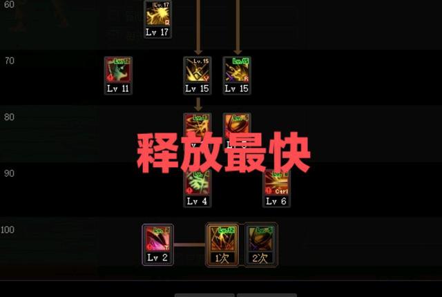 怎么搭个私服地下城 怎么搭个私服地下城