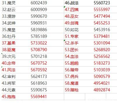 灵域dnf公益服发布网(全新开服,畅享游戏乐趣) 灵域dnf公益服发布网(全新开服,畅享游戏乐趣)