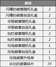100地下城私服网 100地下城私服网