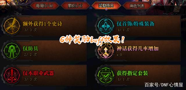 最新dnf手游公益服发布网游戏排行榜前十名(2021年度最受欢迎的dnf手游公益服发布网游戏推荐) 最新dnf手游公益服发布网游戏排行榜前十名(2021年度最受欢迎的dnf手游公益服发布网游戏推荐)